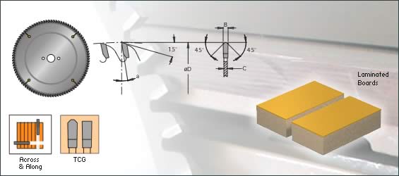 Cutting tools Finishing Blades