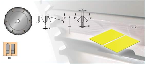 Cutting tools Plastic Blades